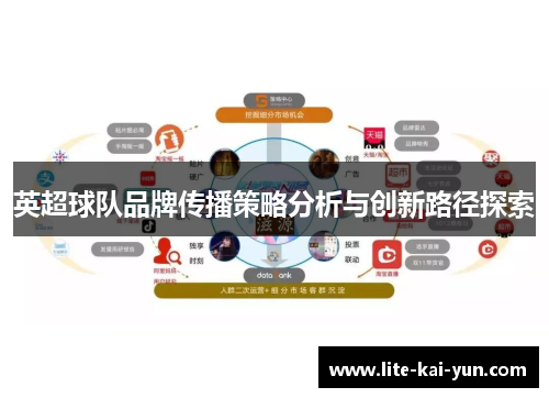 英超球队品牌传播策略分析与创新路径探索
