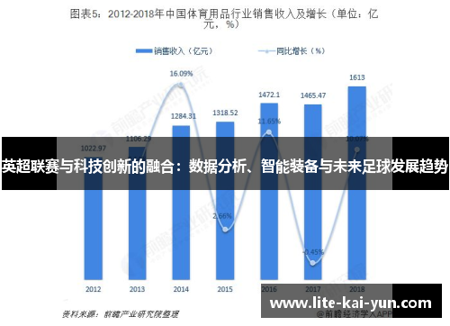 英超联赛与科技创新的融合：数据分析、智能装备与未来足球发展趋势
