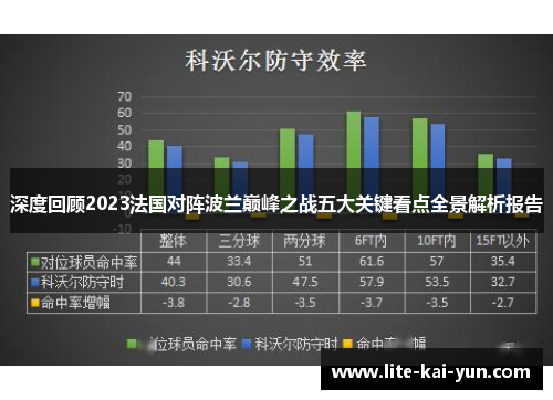 深度回顾2023法国对阵波兰巅峰之战五大关键看点全景解析报告