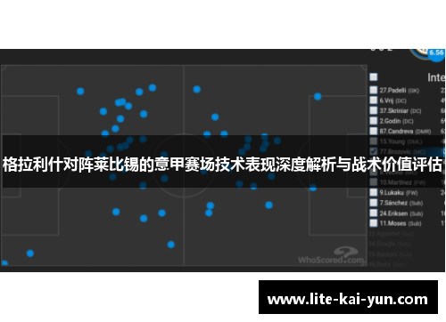 格拉利什对阵莱比锡的意甲赛场技术表现深度解析与战术价值评估