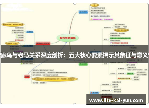 魔鸟与老马关系深度剖析：五大核心要素揭示其象征与意义