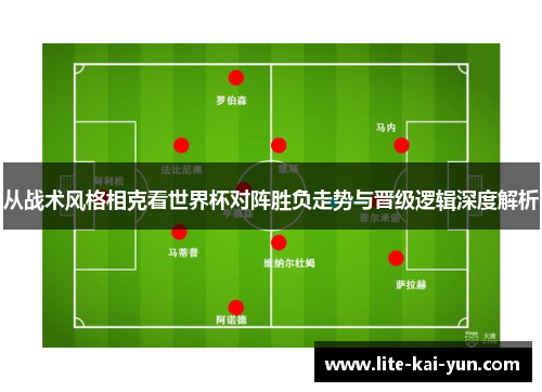 从战术风格相克看世界杯对阵胜负走势与晋级逻辑深度解析