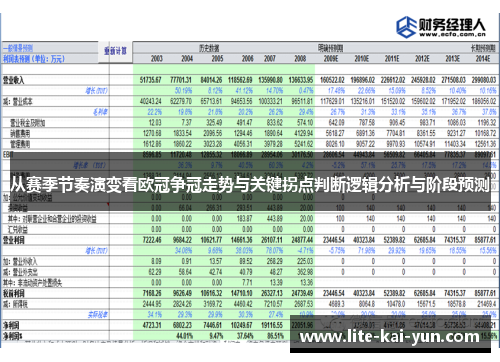 从赛季节奏演变看欧冠争冠走势与关键拐点判断逻辑分析与阶段预测
