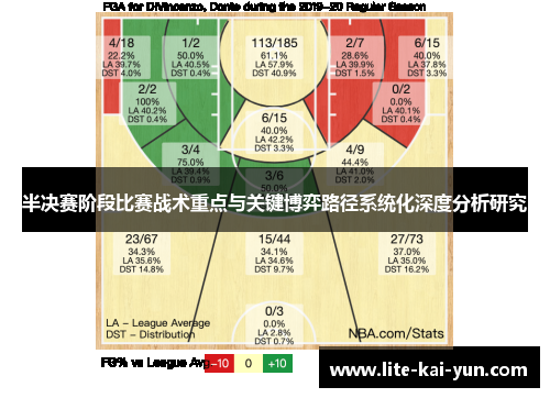 半决赛阶段比赛战术重点与关键博弈路径系统化深度分析研究
