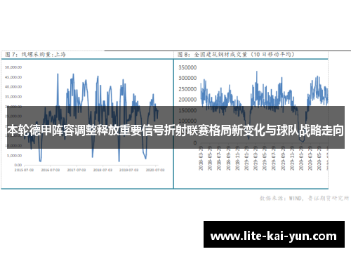 本轮德甲阵容调整释放重要信号折射联赛格局新变化与球队战略走向