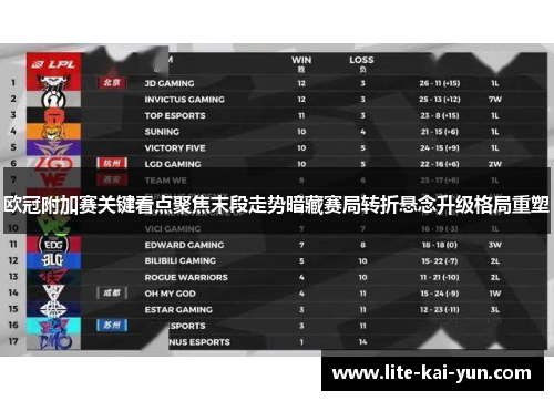 欧冠附加赛关键看点聚焦末段走势暗藏赛局转折悬念升级格局重塑